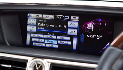 The rise and rise of DAB+ digital radio in Australia