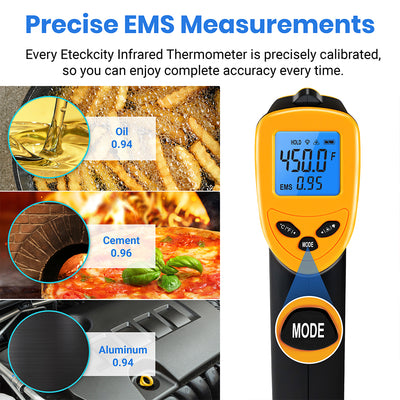 Etekcity Infrared Thermometer 1080