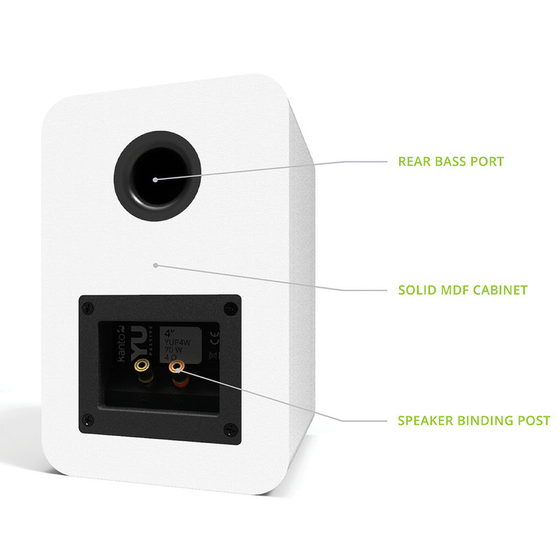 Kanto YU Passive 4" Speakers with 1" Silk Dome Tweeter and 4" Kevlar Woofer - White, Pair